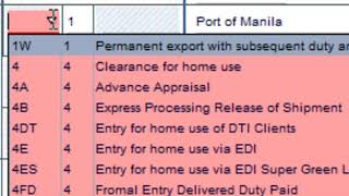 PH Customs to junk e2m for new integrated system - PortCalls Asia