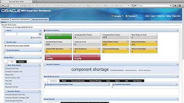 EBS Endeca Demonstration