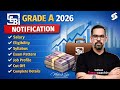 SEBI Grade A 2026 Notification, Salary, Eligibility, Exam Pattern, Complete Details by Mahesh Sir