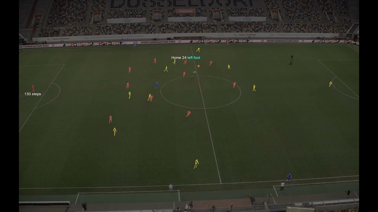 Automated Events - Enhanced by Skeleton Tracking