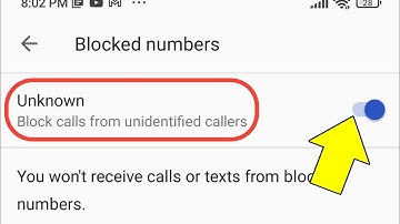 Block Calls From Unidentified Callers Kya Hota Hai | Block Calls From Unidentified Callers In Hindi