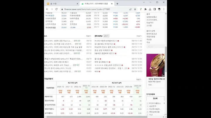 277880티에스아이 주가 전망 및 차트 분석