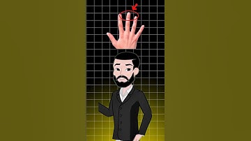 #quiz #riddlejourney #mindbendingquiz #mindbendingquiz