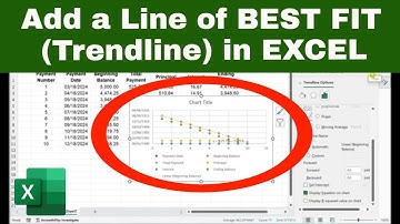 How to Add a Line of BEST FIT (Trendline) to a Chart in EXCEL