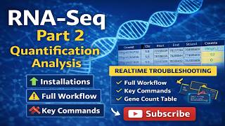 RNA-seq Analysis (Part-2)  | Installation, QC, Alignment, Quantification & Realtime Troubleshooting