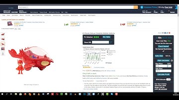 Quick Keepa Graph Guide Easily Estimate Amazon FBA Sales