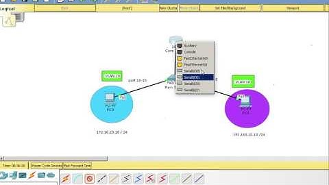CCNA 200-125 LAB ( Router-on-a-Stick ) Arabic