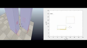 Simulation Results of a Distributed Navigation Algorithm for a Swarm of UAVs