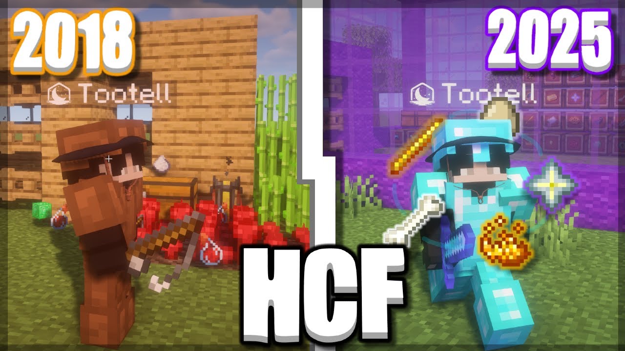What does HCF look like in 2025?