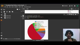 Full Visualisasi Data Python dengan Dataset Covid 19 News