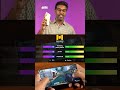 Samsung Galaxy A54 5G vs OnePlus 11R vs Vivo V27 Pro: Ultimate Gaming and performance comparison