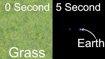Journeying Away from Every Planet at Light Speed - What Would it Look Like? Space Engine
