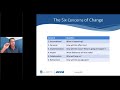 The Six Concerns of Change: Bo Hanson