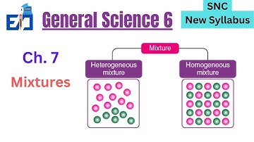 Mixtures | General Science class 6 ch 7 | SNC #edexmy #snc