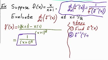 Derivative of Inverse Function Examples