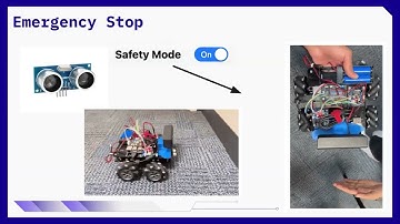 2024 WINLAB Summer Internship Presentation: "Remotely Piloted Vehicles"