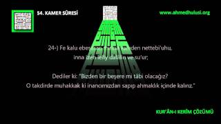 54 Kamer Suresi: "www.Ahmed Hulusi.org", KUR'ÂN-I KERÎM ÇÖZÜMÜ, Abdussamed Sesinden