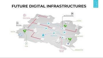 Digital Sovereignty - Why Open Infrastructure Matters