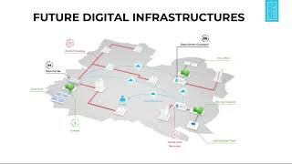 Digital Sovereignty - Why Open Infrastructure Matters