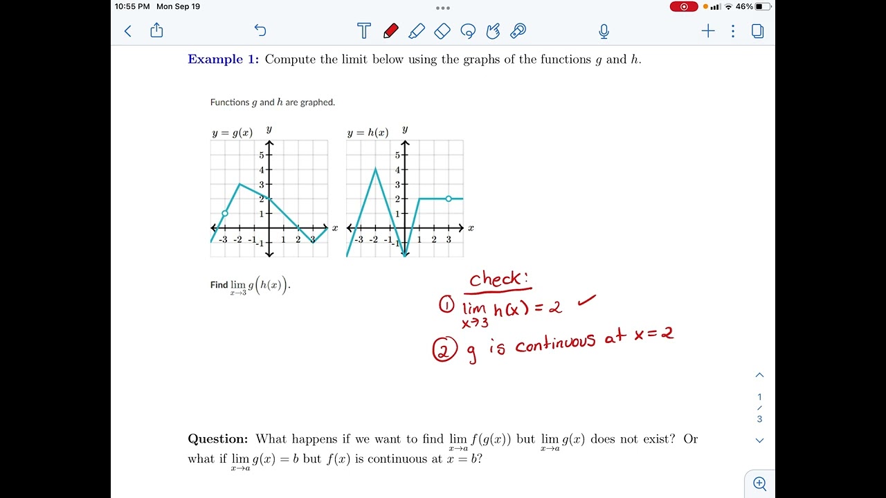 1 11 Limits Of Composite Functions Video 1 YouTube 1 11 Limits Of Composite Functions Video 1 YouTube