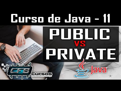 Vídeo: O que é privado em Java?