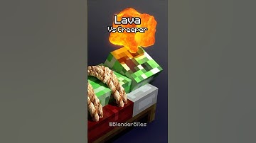 Minecraft Creeper vs Fluid Simulation | WHO WINS? 🔥💚