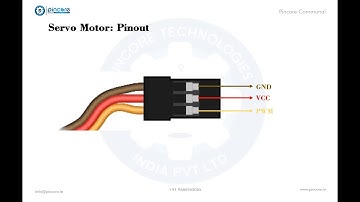 Servo Motors | Working Principle | Pincore Communal