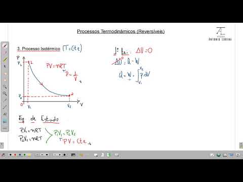 Vídeo: Como Definir O Trabalho Em Um Processo Isotérmico