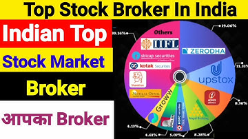Top Stock Market Broker # Stock Broker In India # Where Open Demat Account # Demat @techyadav6926