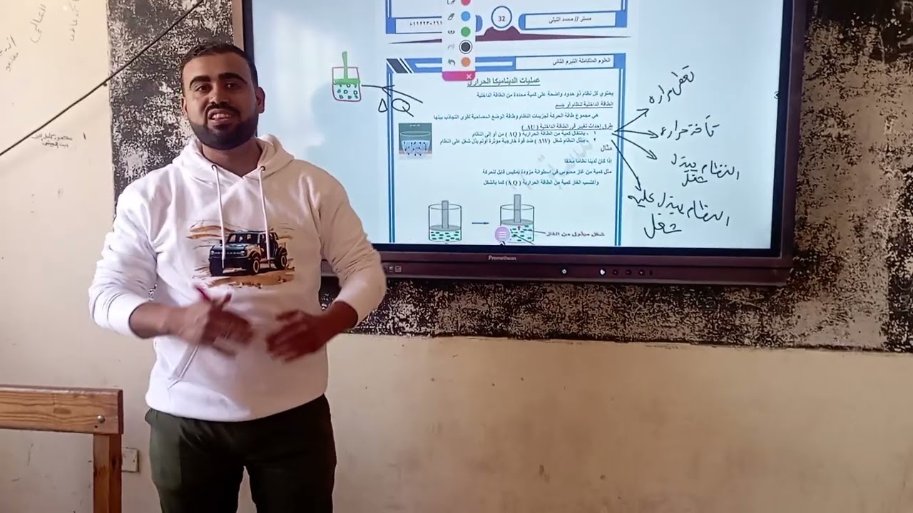 قوانين الديناميكا الحرارية ، علوم متكاملة ، الجزء الثانى