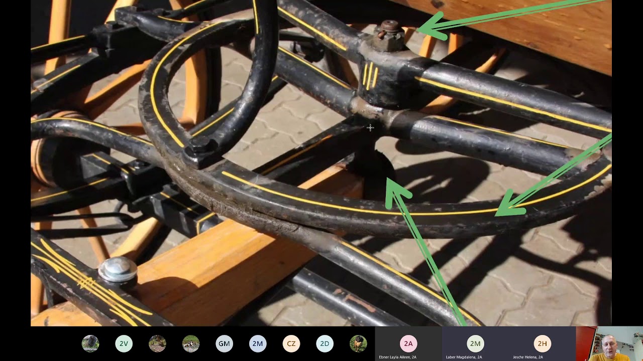 ÖFAB  Kutschen   Aufbau