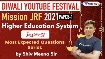 09:00 AM - JRF 2021 Paper 1 | Higher Education System by Shiv Meena | Most Expected Questions Series