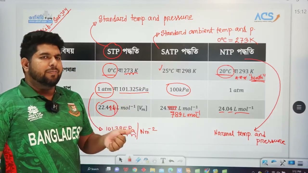 ভার্সিটি + গুচ্ছ প্রাইভেট ব্যাচ এর রসায়ন প্রথম ক্লাস ।। পরিবেশ রসায়ন ১