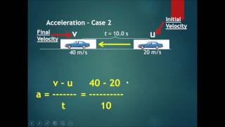 Celebrity Chapter 2 Kinematics Part 4 - Acceleration Net Worth