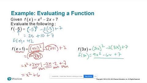 College Algebra 2 1 Basics of Functions and Their Graphs