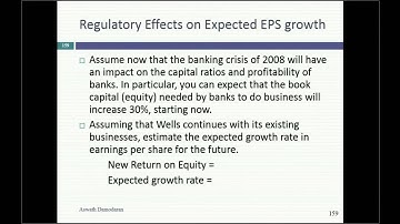 Session 9: Fundamental Growth