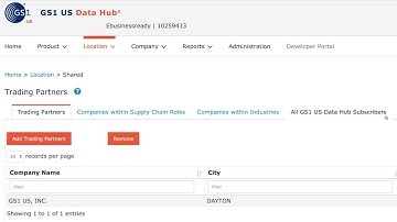 GS1 US Data Hub | Location - demo