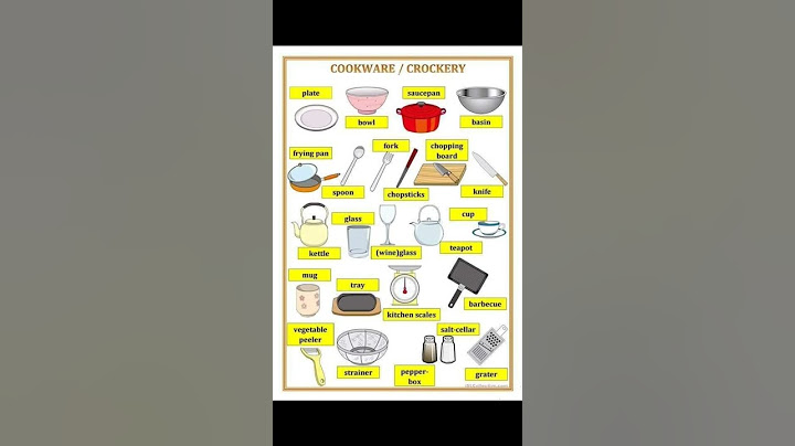 English Vocabulary || Kitchen  in English || Kitchen items name in English #kitchen #vocabulary