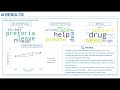 COS802 2023 ANALYSING SOUTH AFRICAN POLICE TWEETS USING TOPIC MODELING TECHNIQUES