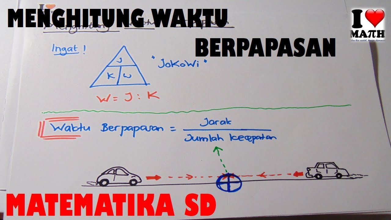 Menghitung Waktu Berpapasan Matematika Sd Pembahasan Soal Un