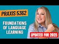 Practice Questions for Foundations of Language Learning | Praxis ESOL (5362)