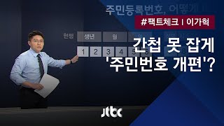 [팩트체크] 주민등록번호 개편, "간첩 못잡도록 한 것?"