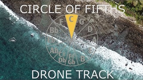 Circle of Fifths Drone Track