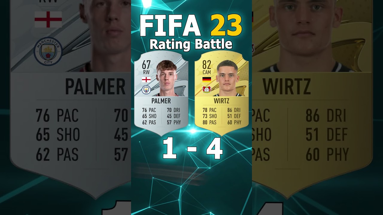 WIRTZ VS PALMER RATING BATTLE 