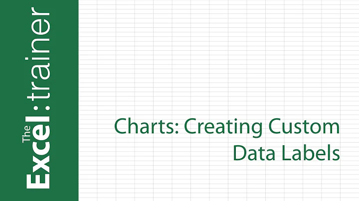 Excel Charts: Creating Custom Data Labels