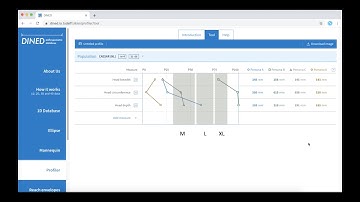 DINED Video Tutorial Module 4 - User Testing
