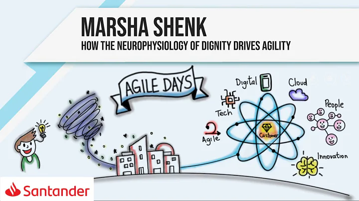 How the Neurophysiology of Dignity drives Agility - Marsha Shenk