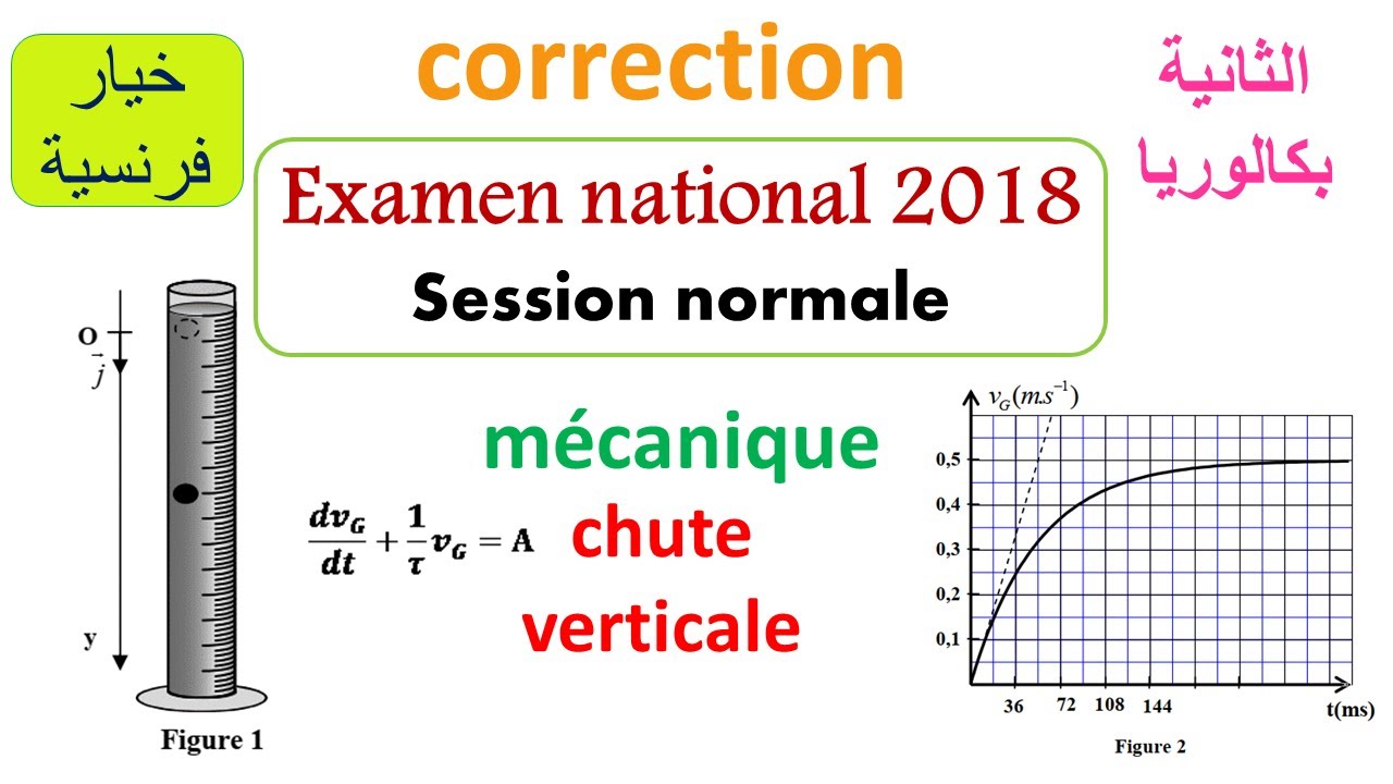 correction de l'examen national 2018 mécanique - chute verticale