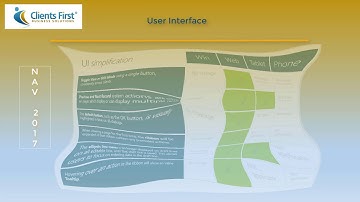 Dynamics NAV 2017  User Interface for Clients