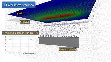 samadii/SCiV: Fine Metal Mask(FMM) Simulation(CUDA)